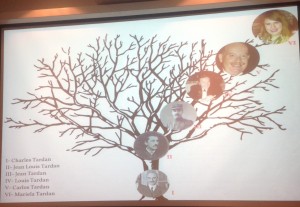 arbre gen
