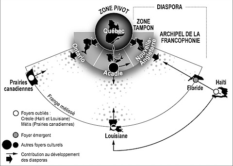 Fig.7_facecachee